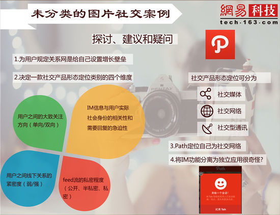 ��ֱ�Ƅ��罻��(chu��ng)�I(y��)�v�ݣ��壩���DƬ�����罻��1��