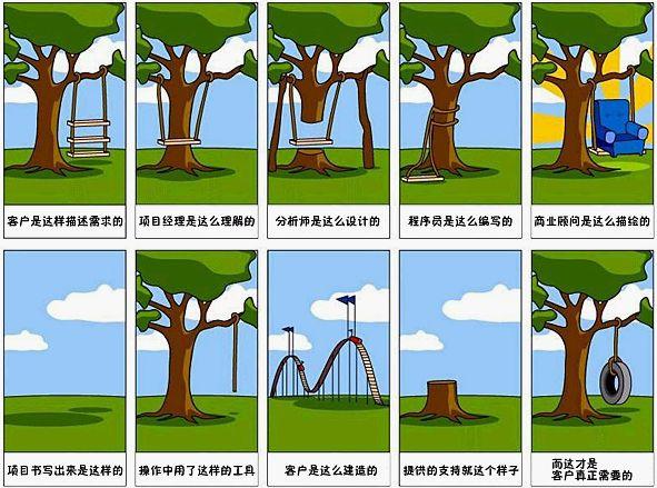 ���� �W(w��ng)վ����