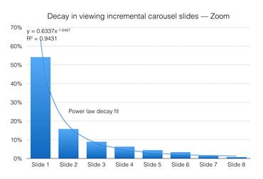 ��̾W(w��ng)վ�O(sh��)Ӌ(j��) ��̾W(w��ng)վ��(y��u)�� ҕ�X(ju��)��(d��ng)���O(sh��)Ӌ(j��)