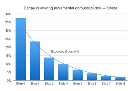 ��̾W(w��ng)վ�O(sh��)Ӌ(j��) ��̾W(w��ng)վ��(y��u)�� ҕ�X(ju��)��(d��ng)���O(sh��)Ӌ(j��)